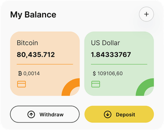 Artemisgpt automated trading solution — dashboard overview